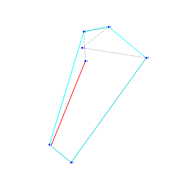 Flugauswertung